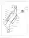 Fig. 02 - Apparatus for conditioning of organic materials
