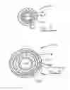 Fig. 07 - Composite tubing
