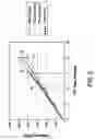 Fig. 03 - Diagnostic method and apparatus for a pressurized gas supply system
