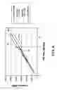 Fig. 05 - Diagnostic method and apparatus for a pressurized gas supply system