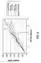 Fig. 06 - Diagnostic method and apparatus for a pressurized gas supply system