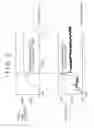 Fig. 03 - SPRING STEEL WIRE ROD EXCELLENT IN PICKLING PERFORMANCE