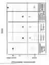 Fig. 03 - Wear-resistant copper-based alloy