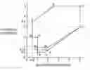 Fig. 01 - High strength and high toughness magnesium alloy and method of producing the same