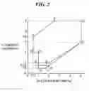 Fig. 03 - High strength and high toughness magnesium alloy and method of producing the same