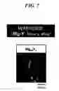 Fig. 08 - High strength and high toughness magnesium alloy and method of producing the same