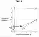 Fig. 09 - High strength and high toughness magnesium alloy and method of producing the same