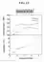 Fig. 14 - High strength and high toughness magnesium alloy and method of producing the same