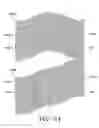 Fig. 27 - Synchronous drive and method for tire cord application