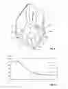 Fig. 04 - Permanent chill mold for the continuous casting of metals