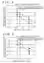 Fig. 07 - Continuous casting method