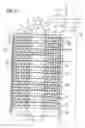 Fig. 07 - Core structure of housingless-type oil cooler