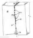 Fig. 01 - Method to improve the injectivity of fluids and gases using hydraulic fracturing