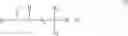Fig. 06 - High temperature gellant in low and high density brines