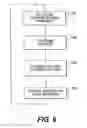 Fig. 07 - Work implement side shift control and method