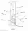 Fig. 06 - Apparatus, system and method for installing boreholes from a main wellbore