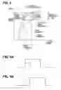 Fig. 08 - Control apparatus for electric vehicles