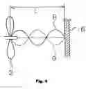 Fig. 05 - Silencing device