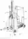 Fig. 06 - Mast lift machine