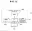 Fig. 28 - Elevator controller