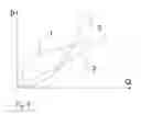 Fig. 05 - Vibration damper having an amplitude-selective damping device