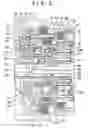 Fig. 03 - Oil pressure supply in an automatic transmission