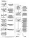 Fig. 07 - Methods and systems for providing products, such as digital content including games, ring tones, and/or graphics; and services, such as computer network service including internet service