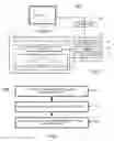 Fig. 02 - Method and system for activating a touchless control