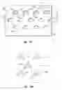 Fig. 09 - Retort heating method