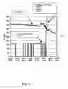 Fig. 04 - Method for defining status index in copper electrolysis