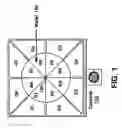 Fig. 02 - Controlling the thickness of wafers during the electroplating process