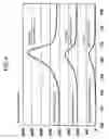 Fig. 05 - Carbon nanotubes and method for purifying carbon nanotubes