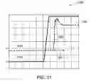 Fig. 10 - Method of making an ignition device