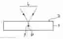 Fig. 01 - Laser beam machining method