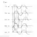 Fig. 08 - Induction heating method and unit