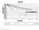 Fig. 09 - Process for producing plastic foam composite