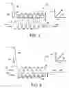 Fig. 02 - Method and apparatus for accumulating a web