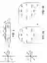 Fig. 03 - Method and apparatus for accumulating a web