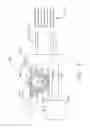 Fig. 09 - Rotary hydraulic pump actuated multi-stroke surgical instrument
