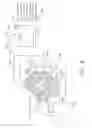 Fig. 10 - Rotary hydraulic pump actuated multi-stroke surgical instrument