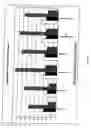 Fig. 04 - Solders