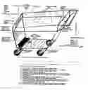Fig. 02 - Automatic scanning system, shoppers scanpass system