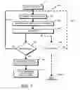 Fig. 11 - System and method for employing infrared illumination for machine vision
