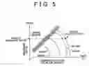 Fig. 06 - Control apparatus and control method for aircraft