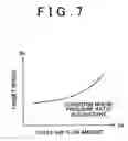Fig. 08 - Control apparatus and control method for aircraft