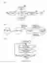 Fig. 04 - Sensor device for generating ambient light information