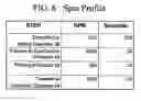 Fig. 07 - Apparatuses, systems and methods for isolating and separating biological materials
