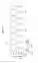 Fig. 11 - Techniques for preventing parasitic beamlets from affecting ion implantation