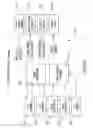 Fig. 04 - EUV light source