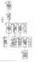 Fig. 04 - Erasing device and erasing method